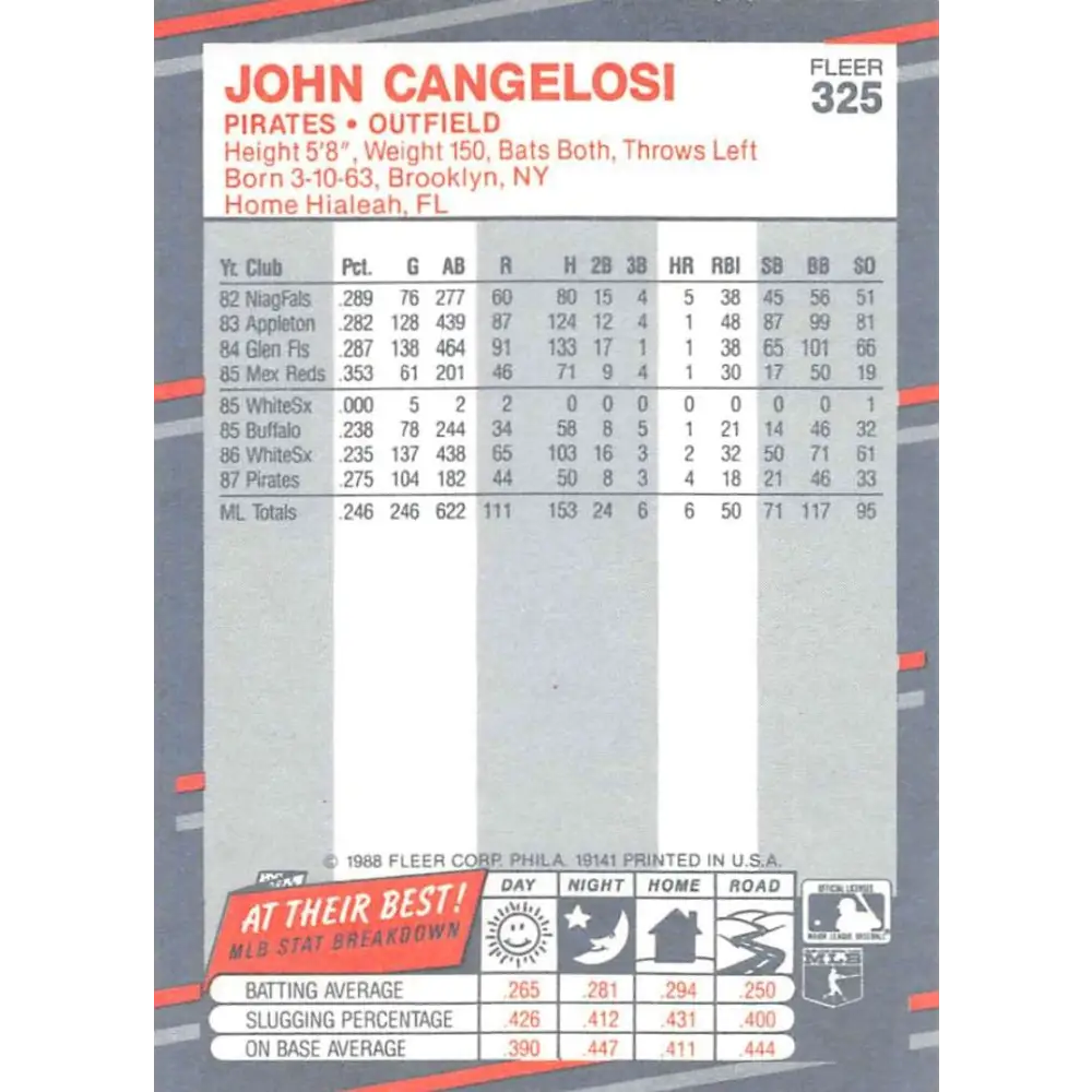 1988 Fleer #325 John Cangelosi EX Excellent Pittsburgh Pirates Baseball Card  Image 2