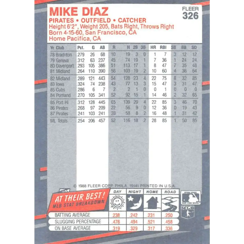 1988 Fleer #326 Mike Diaz EX Excellent Pittsburgh Pirates Baseball Card  Image 2