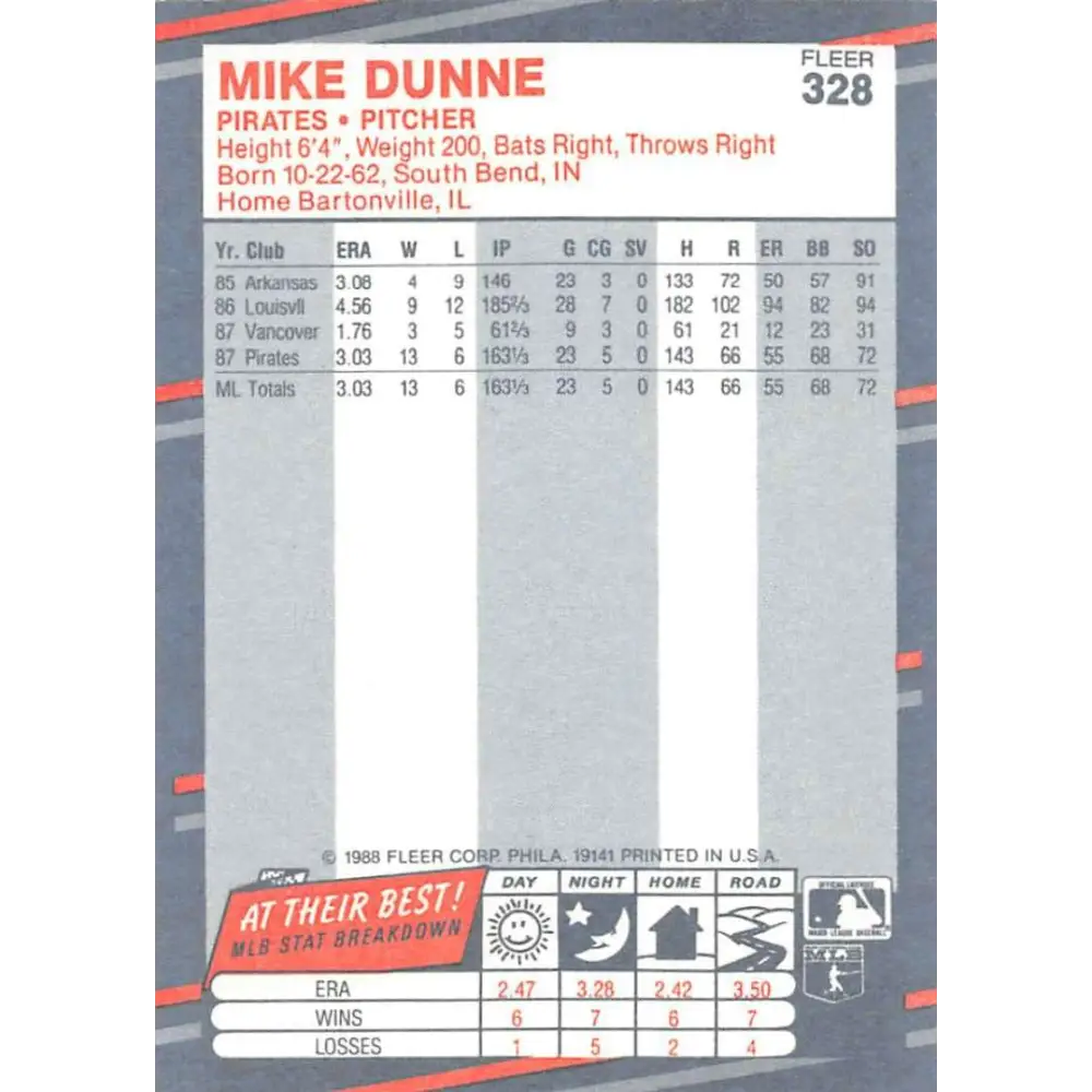 1988 Fleer #328 Mike Dunne EX Excellent Pittsburgh Pirates Baseball Card  Image 2