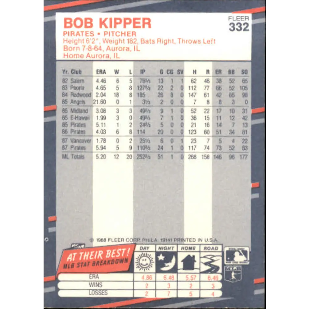 1988 Fleer #332 Bob Kipper EX Excellent Pittsburgh Pirates Baseball Card  Image 2