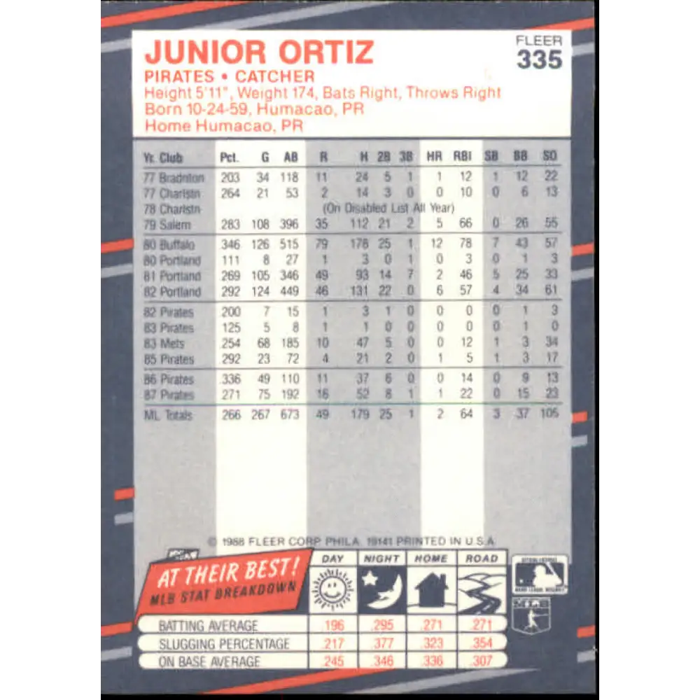 1988 Fleer #335 Junior Ortiz EX Excellent Pittsburgh Pirates Baseball Card  Image 2