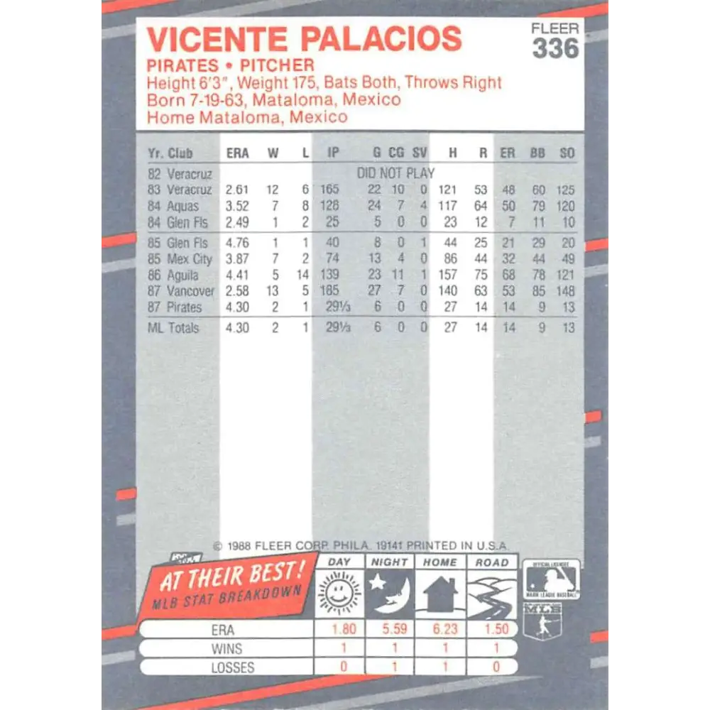 1988 Fleer #336 Vicente Palacios EX Excellent RC Rookie Pittsburgh Pirates Baseball Card  Image 2