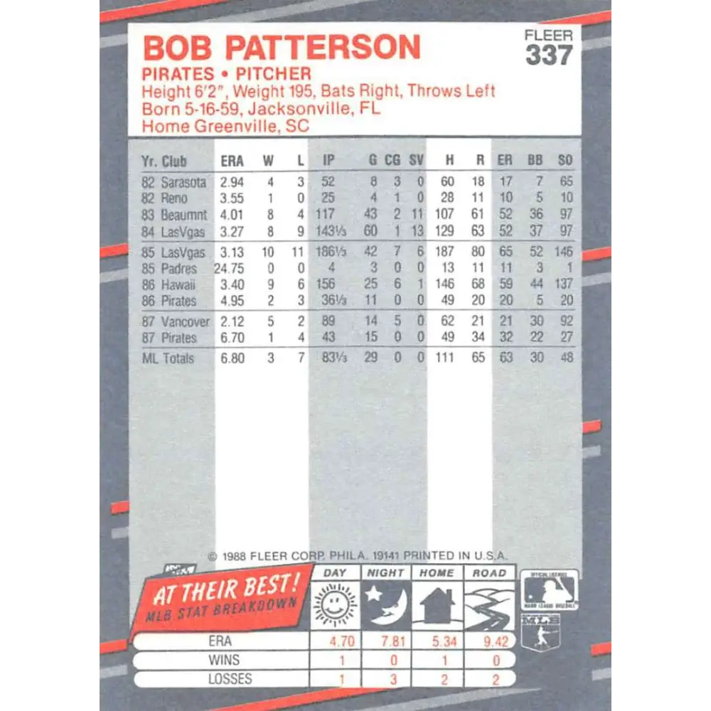 1988 Fleer #337 Bob Patterson EX Excellent Pittsburgh Pirates Baseball Card  Image 2