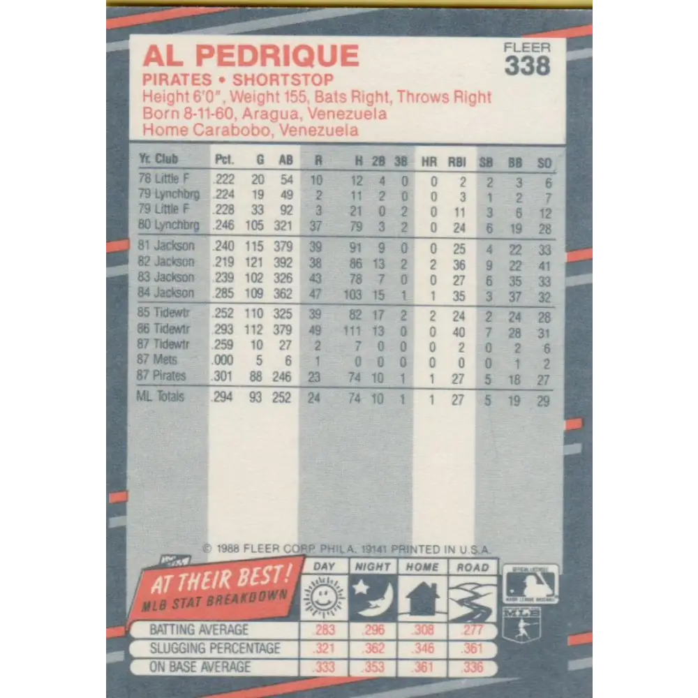 1988 Fleer #338 Al Pedrique EX Excellent Pittsburgh Pirates Baseball Card  Image 2