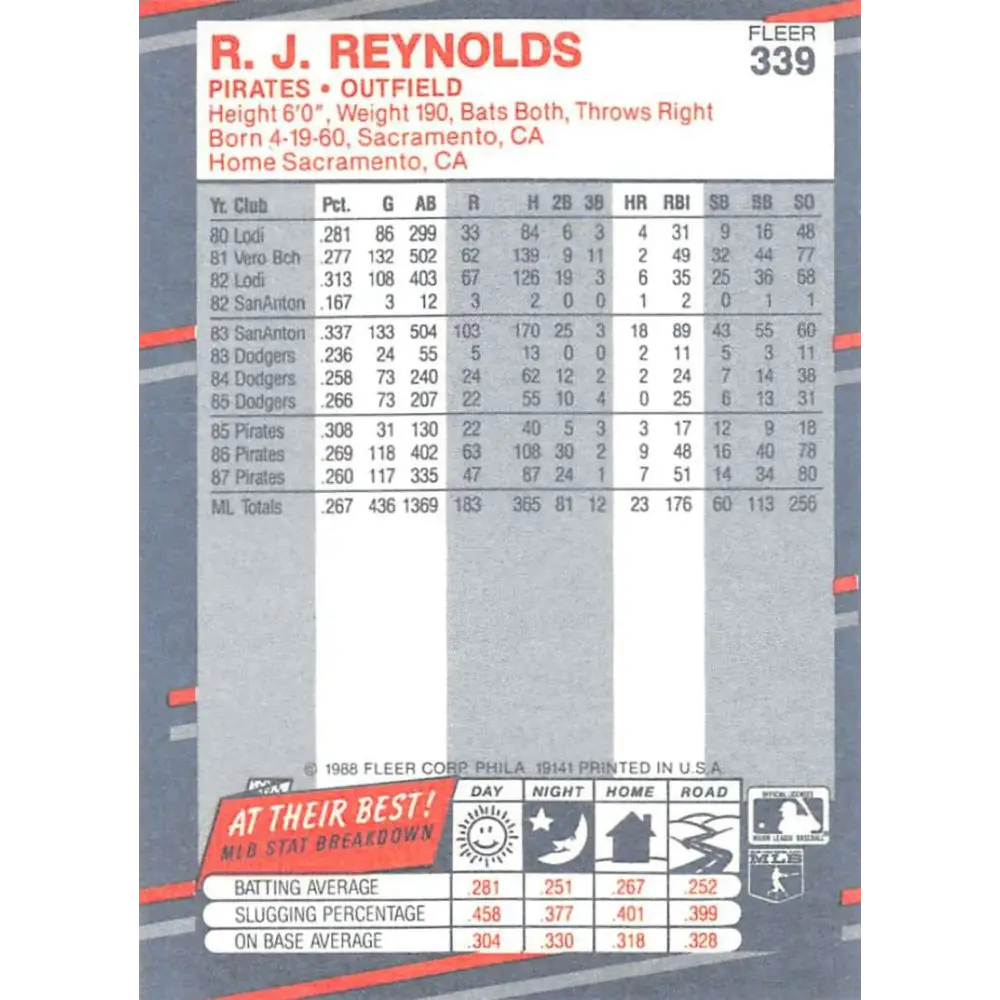 1988 Fleer #339 R.J. Reynolds EX Excellent Pittsburgh Pirates Baseball Card  Image 2