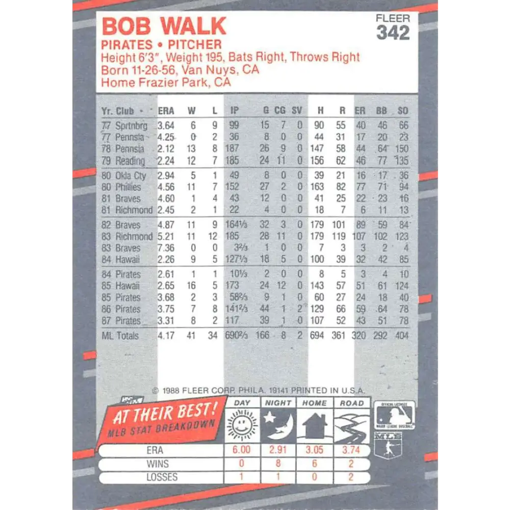 1988 Fleer #342 Bob Walk EX Excellent Pittsburgh Pirates Baseball Card  Image 2