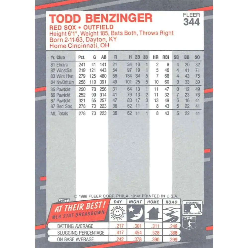 1988 Fleer #344 Todd Benzinger EX Excellent RC Rookie Boston Red Sox Baseball Card  Image 2