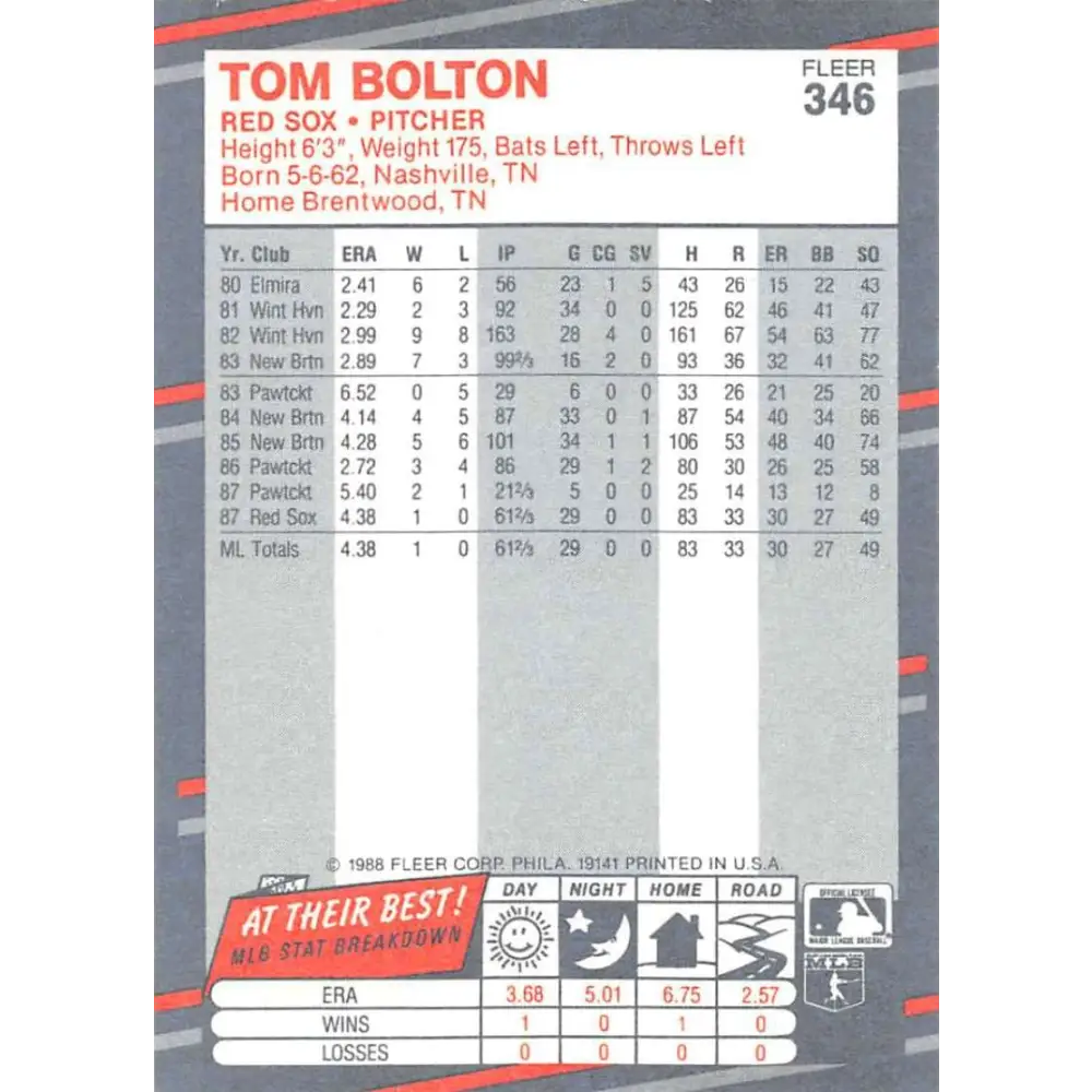1988 Fleer #346 Tom Bolton EX Excellent RC Rookie Boston Red Sox Baseball Card  Image 2