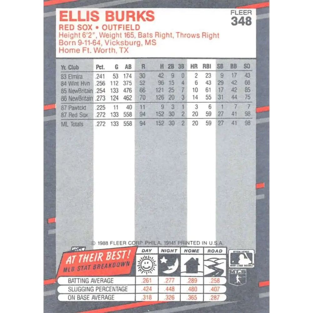 1988 Fleer #348 Ellis Burks EX Excellent RC Rookie Boston Red Sox Baseball Card  Image 2