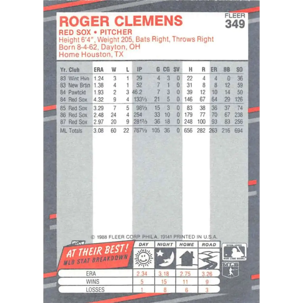 1988 Fleer #349 Roger Clemens EX Excellent Boston Red Sox Baseball Card  Image 2