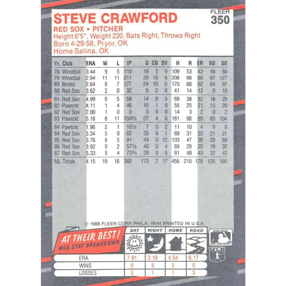 1988 Fleer #350 Steve Crawford EX Excellent Boston Red Sox Baseball Card  Image 2