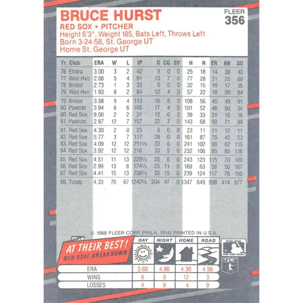 1988 Fleer #356 Bruce Hurst EX Excellent Boston Red Sox Baseball Card  Image 2