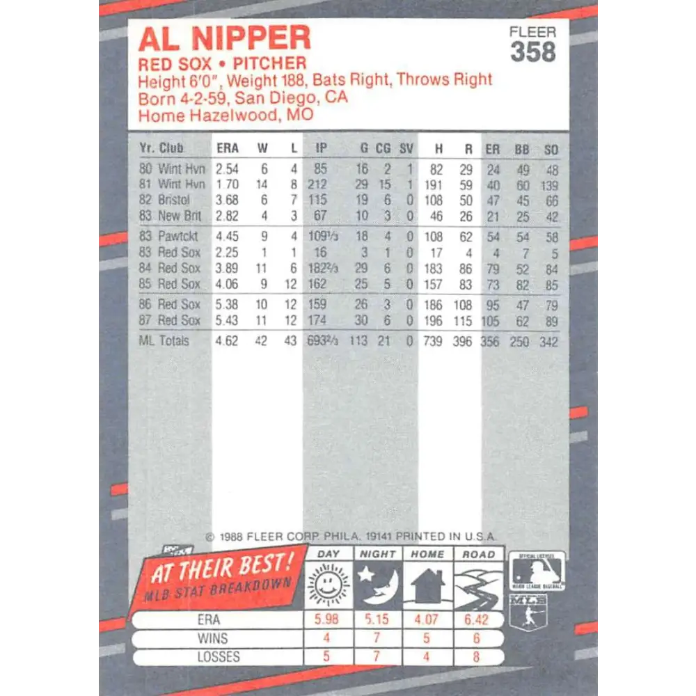 1988 Fleer #358 Al Nipper EX Excellent Boston Red Sox Baseball Card  Image 2