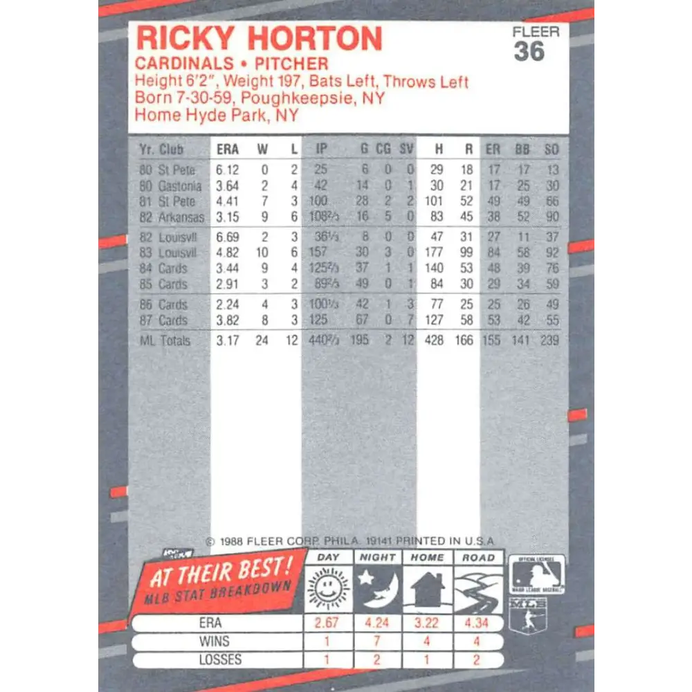 1988 Fleer #36 Ricky Horton EX Excellent St. Louis Cardinals Baseball Card  Image 2