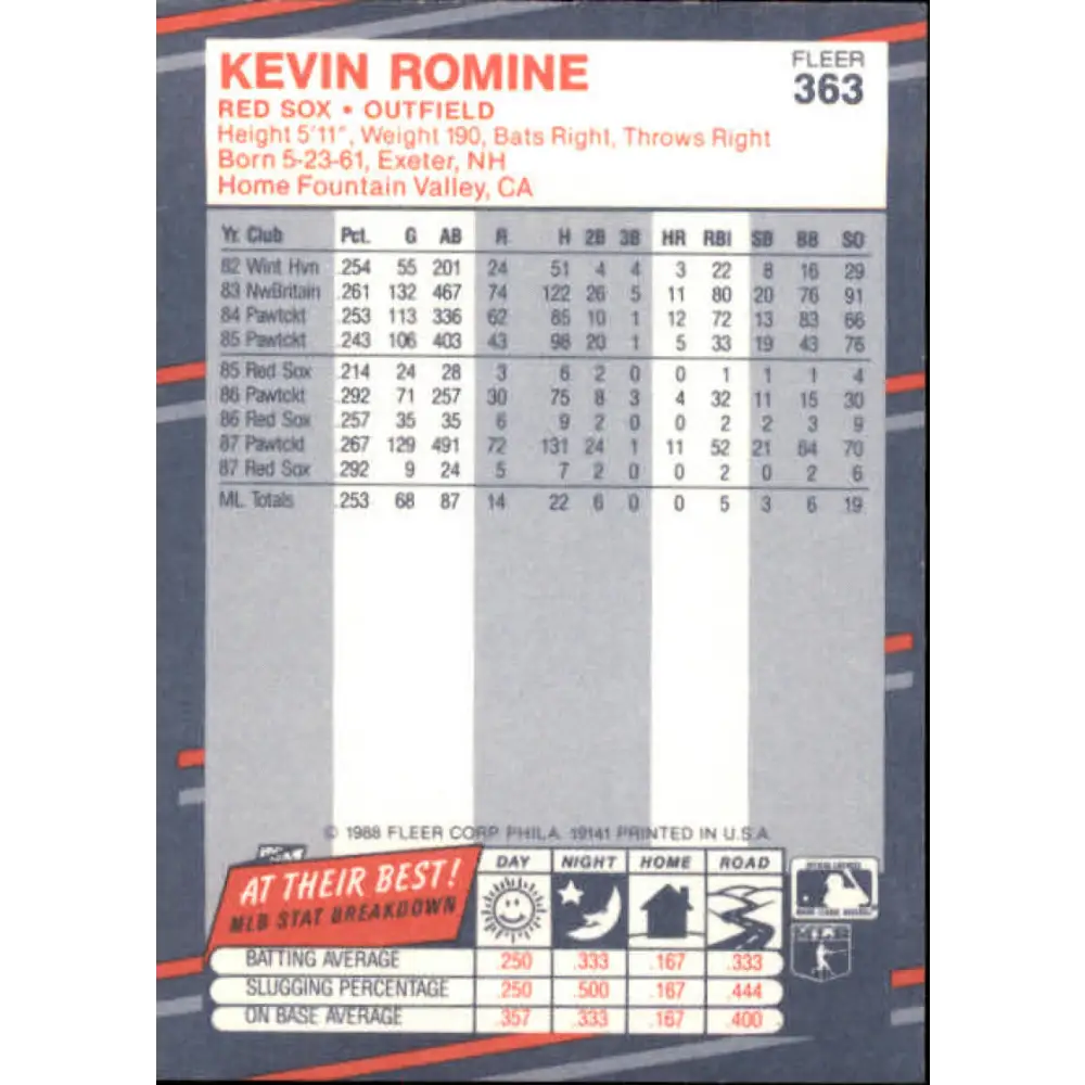1988 Fleer #363 Kevin Romine EX Excellent Boston Red Sox Baseball Card  Image 2