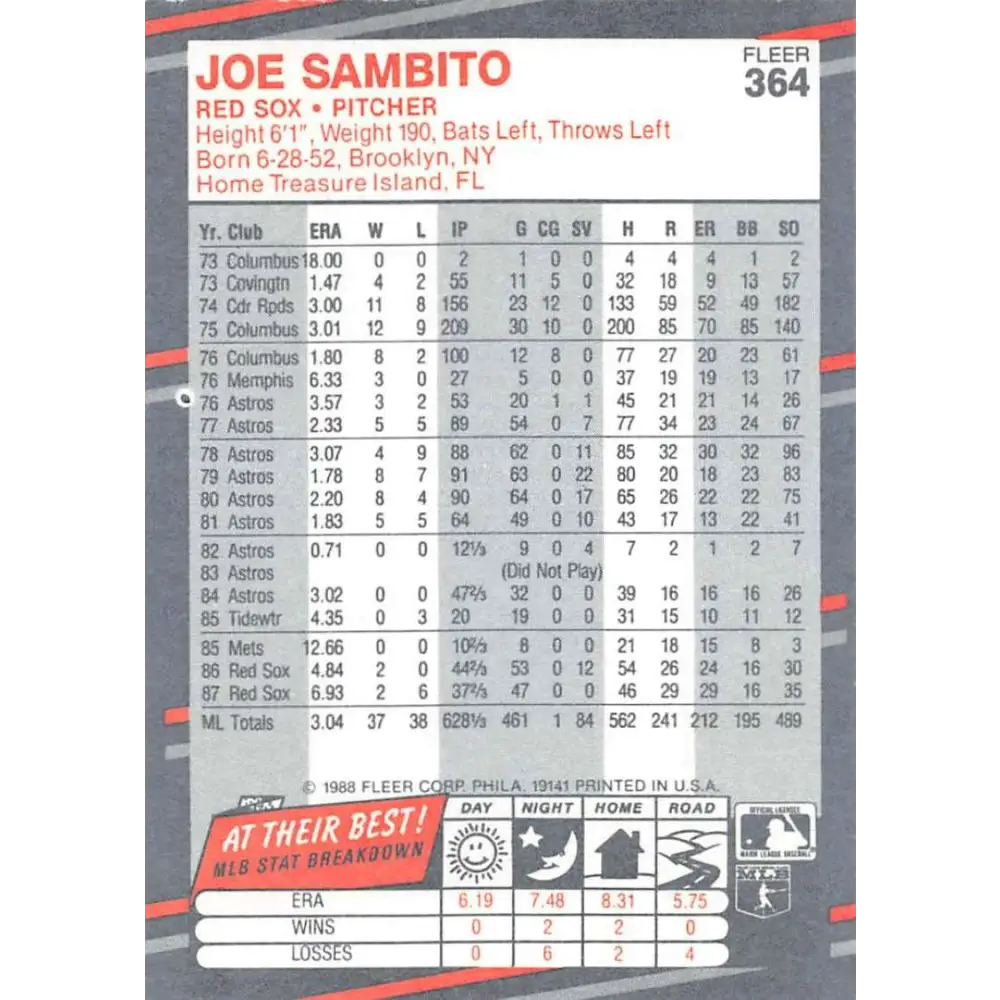1988 Fleer #364 Joe Sambito EX Excellent Boston Red Sox Baseball Card  Image 2