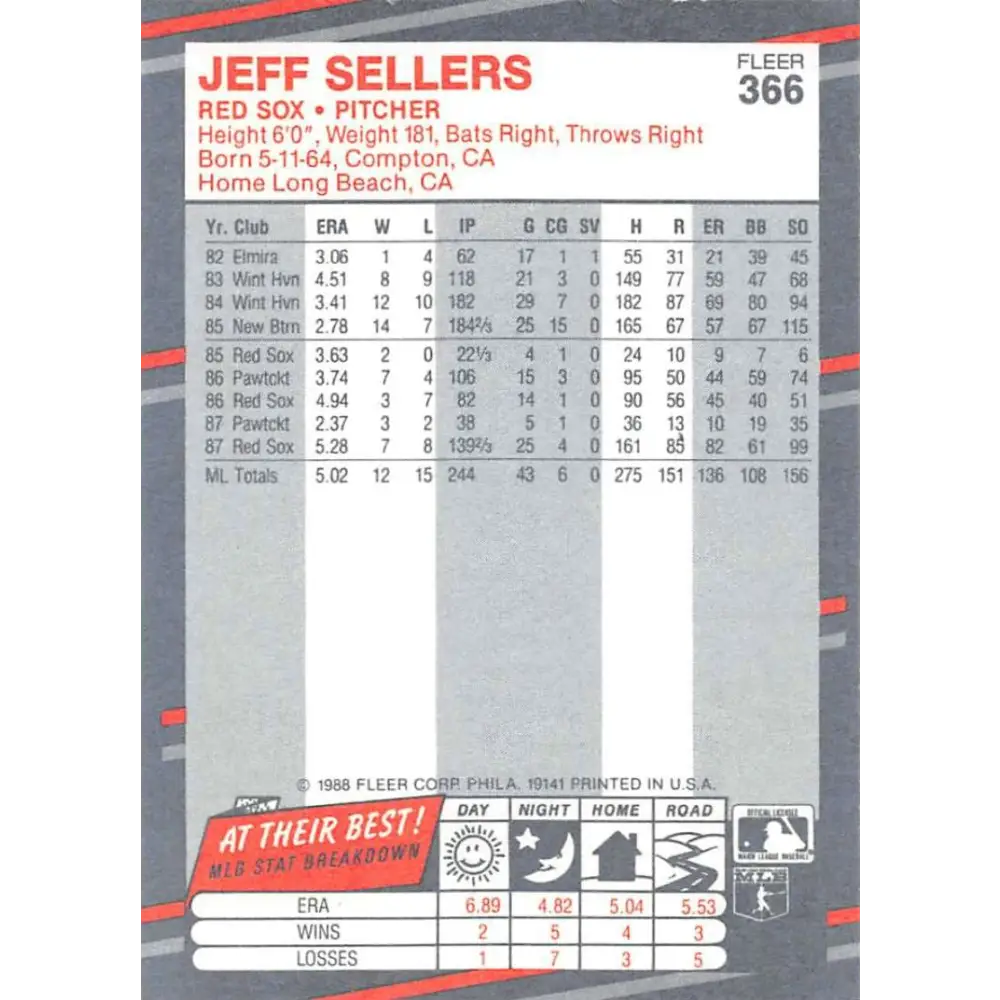 1988 Fleer #366 Jeff Sellers EX Excellent Boston Red Sox Baseball Card  Image 2