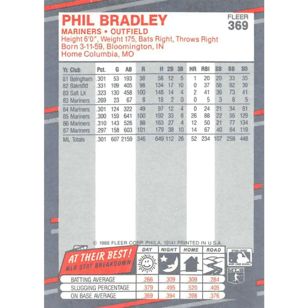 1988 Fleer #369 Phil Bradley EX Excellent Seattle Mariners Baseball Card  Image 2