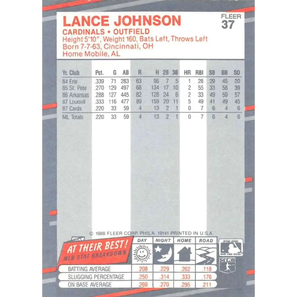 1988 Fleer #37 Lance Johnson EX Excellent RC Rookie St. Louis Cardinals Baseball Card  Image 2