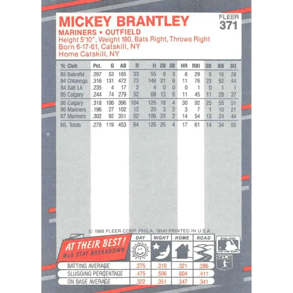 1988 Fleer #371 Mickey Brantley EX Excellent Seattle Mariners Baseball Card  Image 2