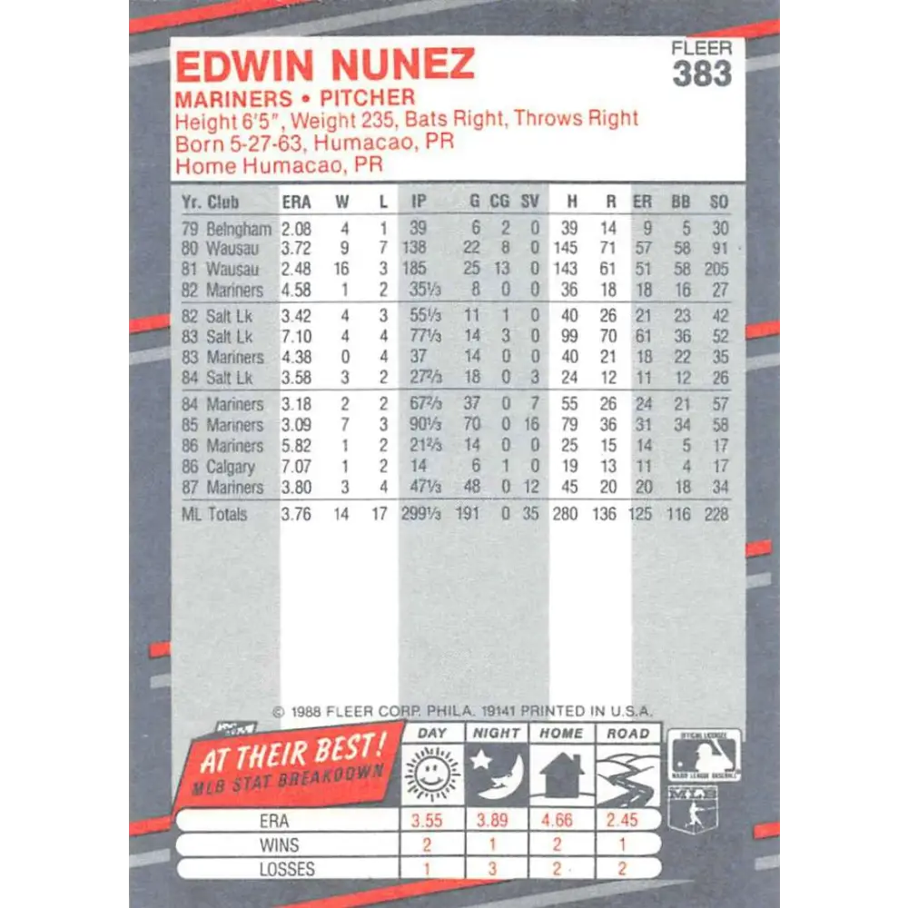1988 Fleer #383 Edwin Nunez EX Excellent Seattle Mariners Baseball Card  Image 2