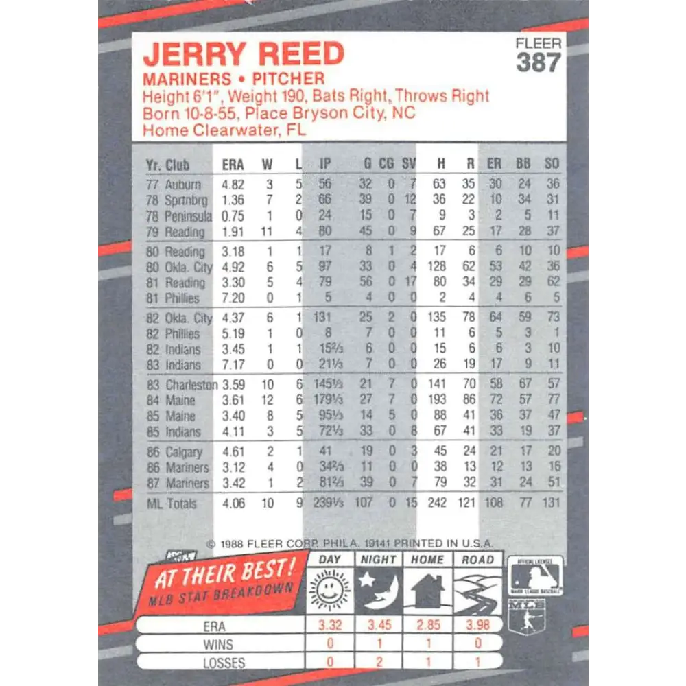 1988 Fleer #387 Jerry Reed EX Excellent Seattle Mariners Baseball Card  Image 2