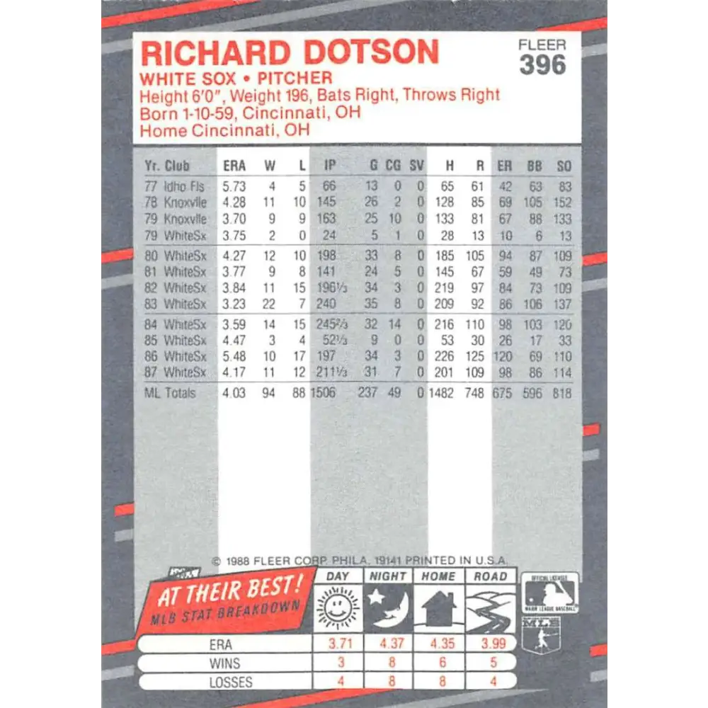 1988 Fleer #396 Richard Dotson EX Excellent Chicago White Sox Baseball Card  Image 2