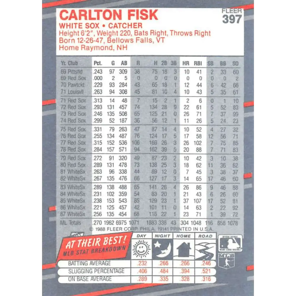 1988 Fleer #397 Carlton Fisk EX Excellent Chicago White Sox Baseball Card  Image 2