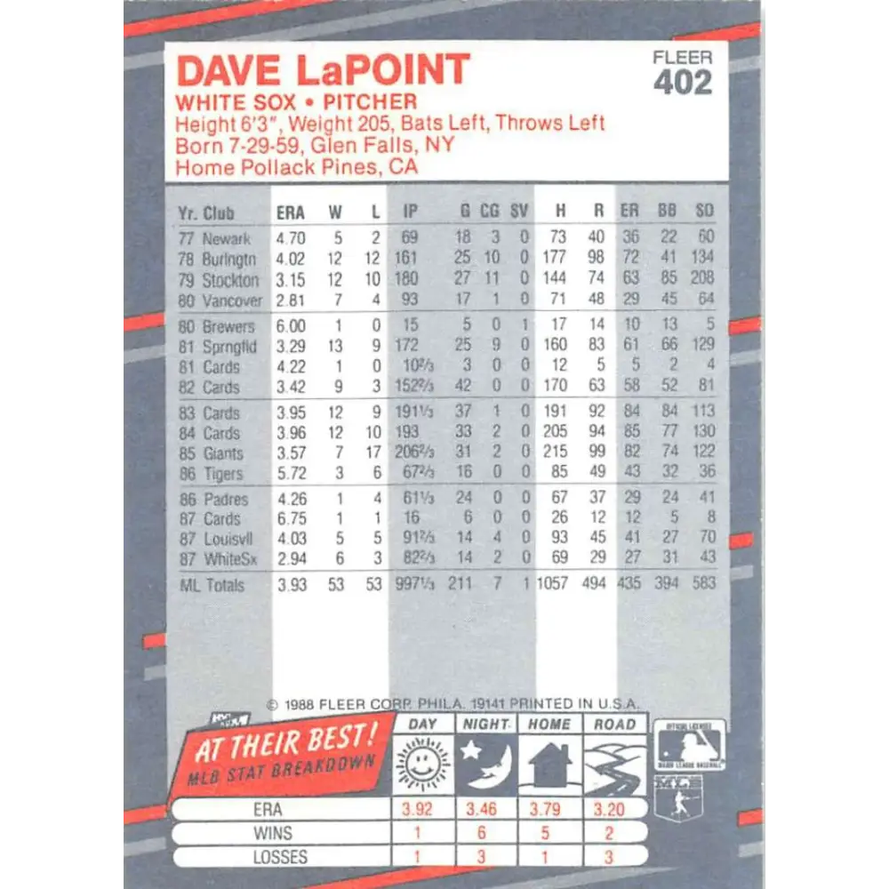1988 Fleer #402 Dave LaPoint EX Excellent Chicago White Sox Baseball Card  Image 2