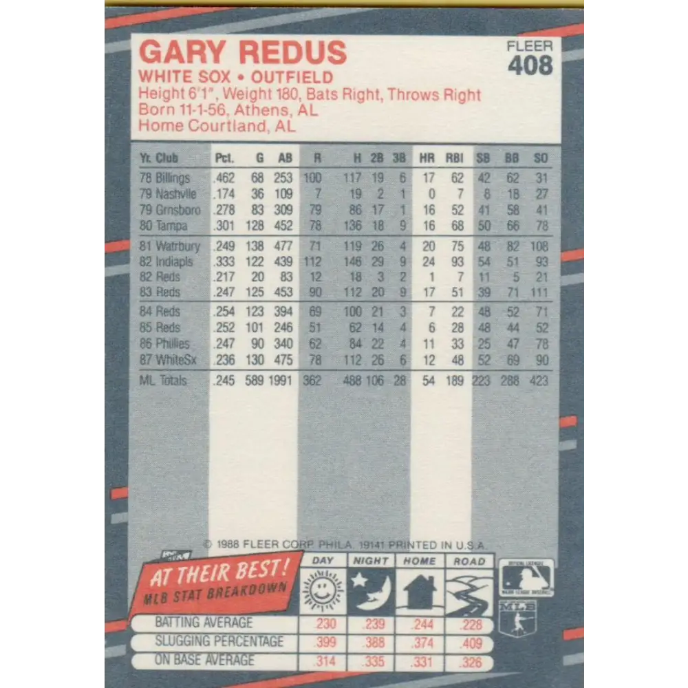 1988 Fleer #408 Gary Redus EX Excellent Chicago White Sox Baseball Card  Image 2