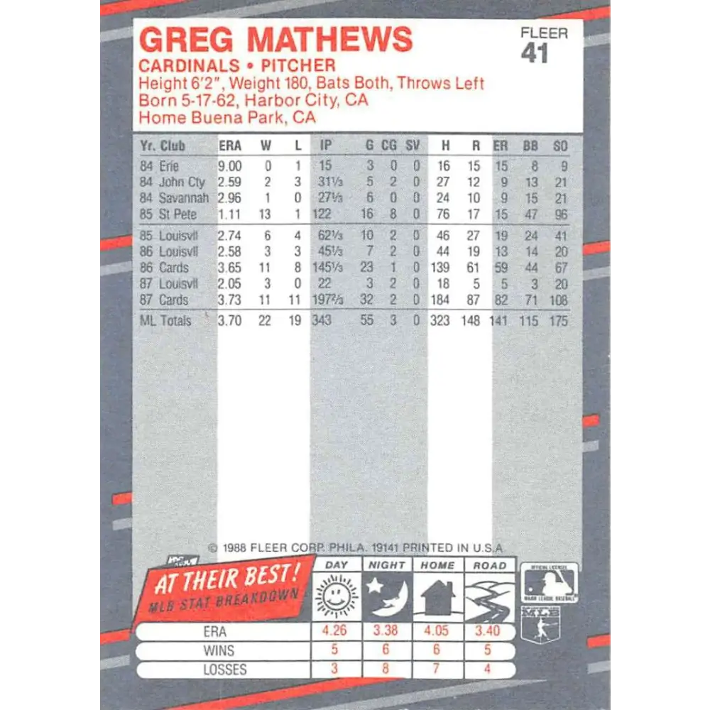 1988 Fleer #41 Greg Mathews EX Excellent St. Louis Cardinals Baseball Card  Image 2