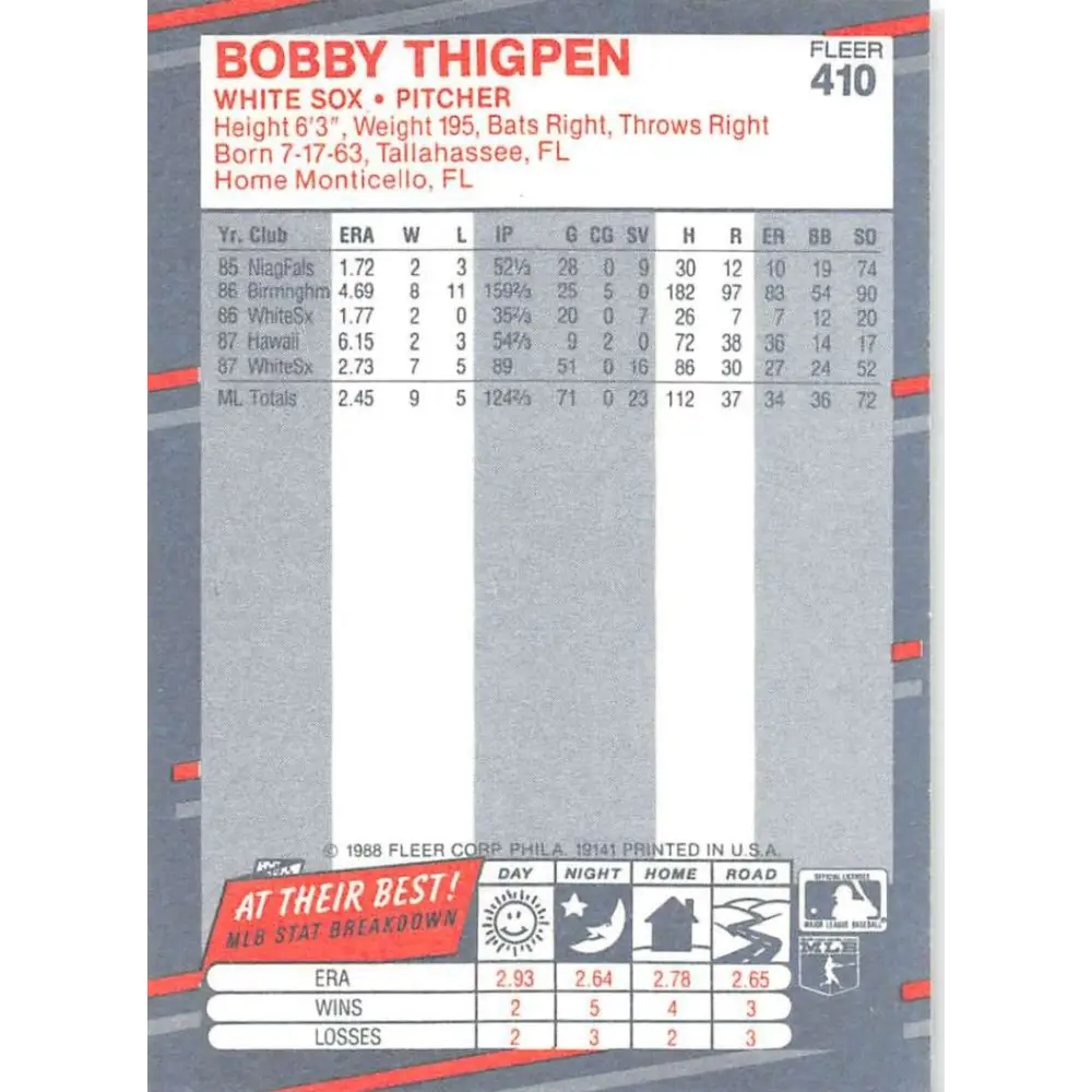 1988 Fleer #410 Bobby Thigpen EX Excellent Chicago White Sox Baseball Card  Image 2