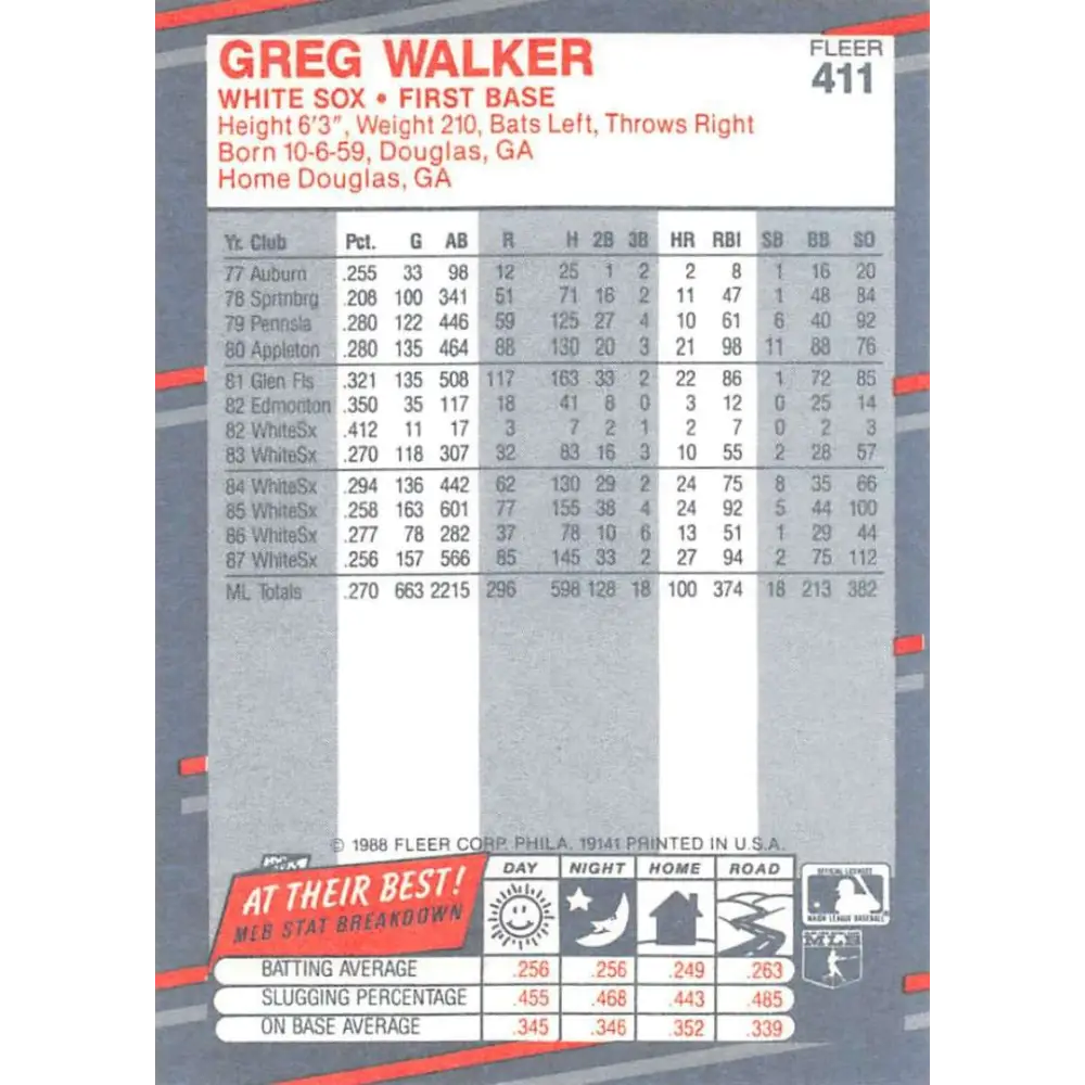 1988 Fleer #411 Greg Walker EX Excellent Chicago White Sox Baseball Card  Image 2