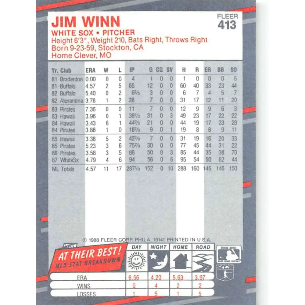 1988 Fleer #413 Jim Winn EX Excellent Chicago White Sox Baseball Card  Image 2