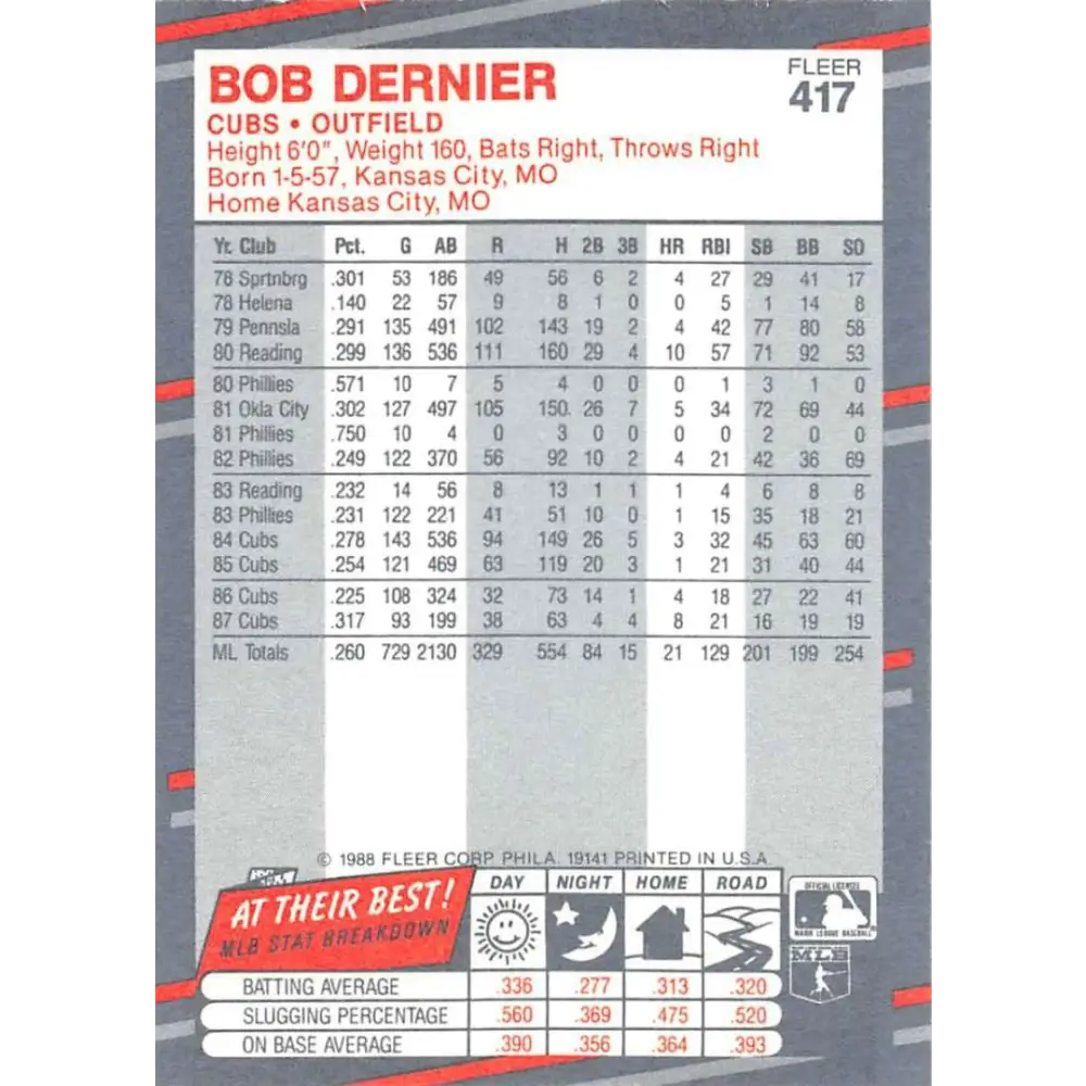 1988 Fleer #417 Bob Dernier EX Excellent Chicago Cubs Baseball Card  Image 2