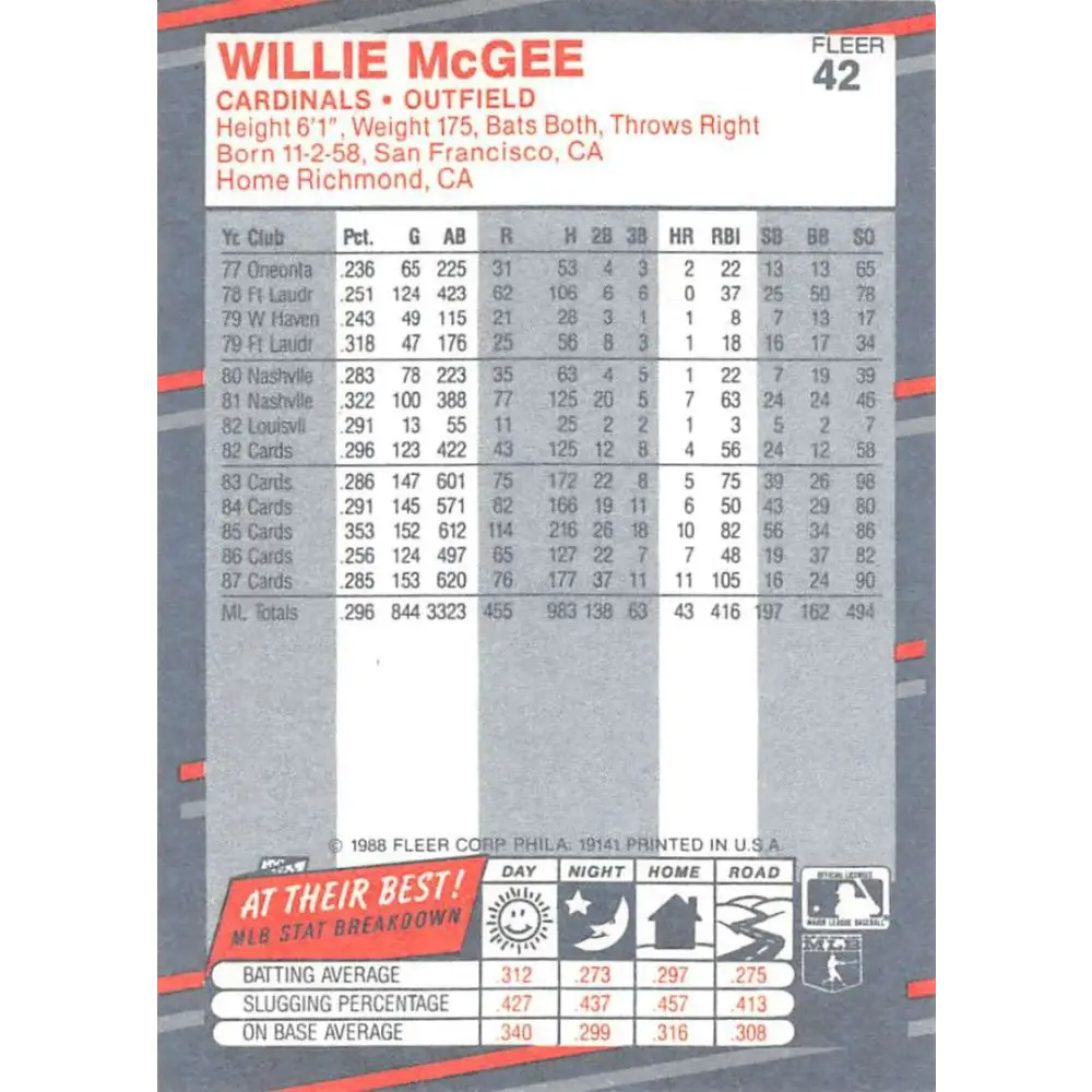 1988 Fleer #42 Willie McGee EX Excellent St. Louis Cardinals Baseball Card  Image 2