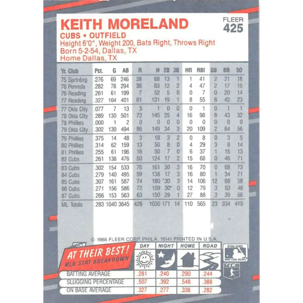 1988 Fleer #425b Keith Moreland EX Excellent Chicago Cubs Baseball Card  Image 2