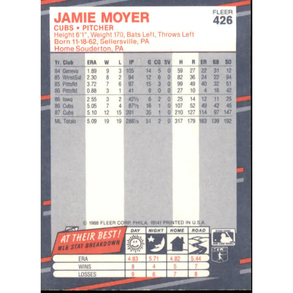 1988 Fleer #426 Jamie Moyer EX Excellent Chicago Cubs Baseball Card  Image 2