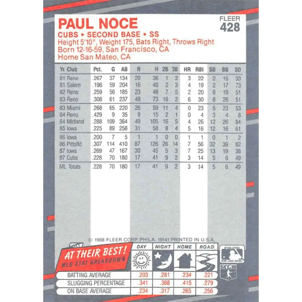 1988 Fleer #428 Paul Noce EX Excellent RC Rookie Chicago Cubs Baseball Card  Image 2