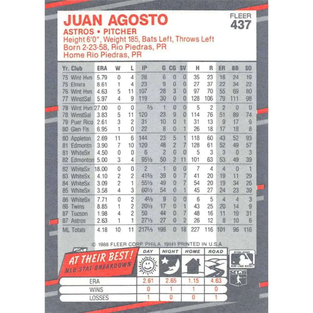 1988 Fleer #437 Juan Agosto EX Excellent Houston Astros Baseball Card  Image 2
