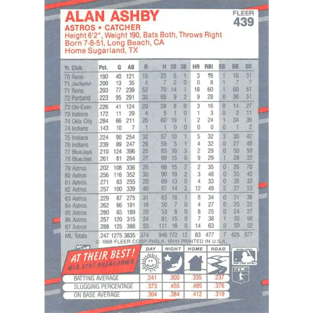 1988 Fleer #439 Alan Ashby EX Excellent Houston Astros Baseball Card  Image 2