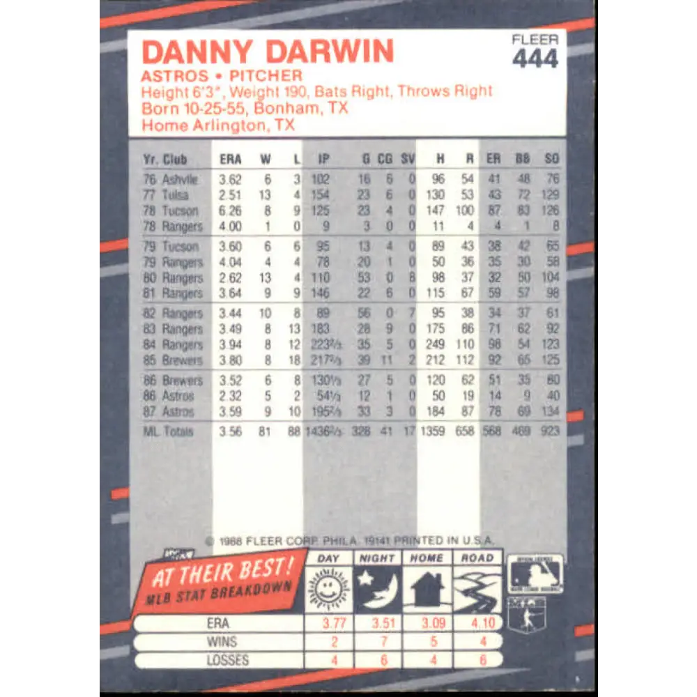 1988 Fleer #444 Danny Darwin EX Excellent Houston Astros Baseball Card  Image 2