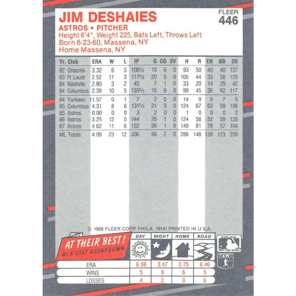 1988 Fleer #446 Jim Deshaies EX Excellent Houston Astros Baseball Card  Image 2