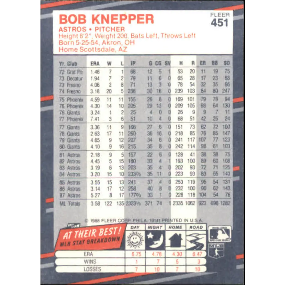 1988 Fleer #451 Bob Knepper EX Excellent Houston Astros Baseball Card  Image 2