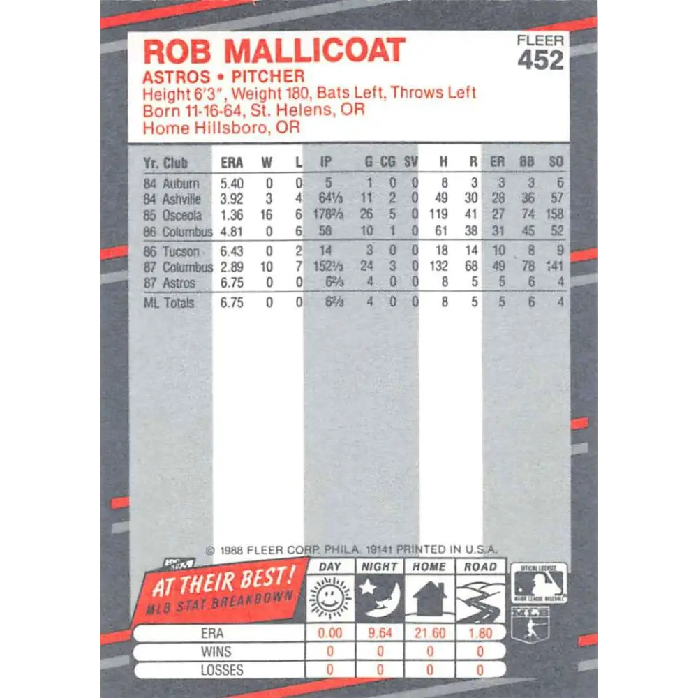 1988 Fleer #452 Rob Mallicoat EX Excellent RC Rookie Houston Astros Baseball Card  Image 2