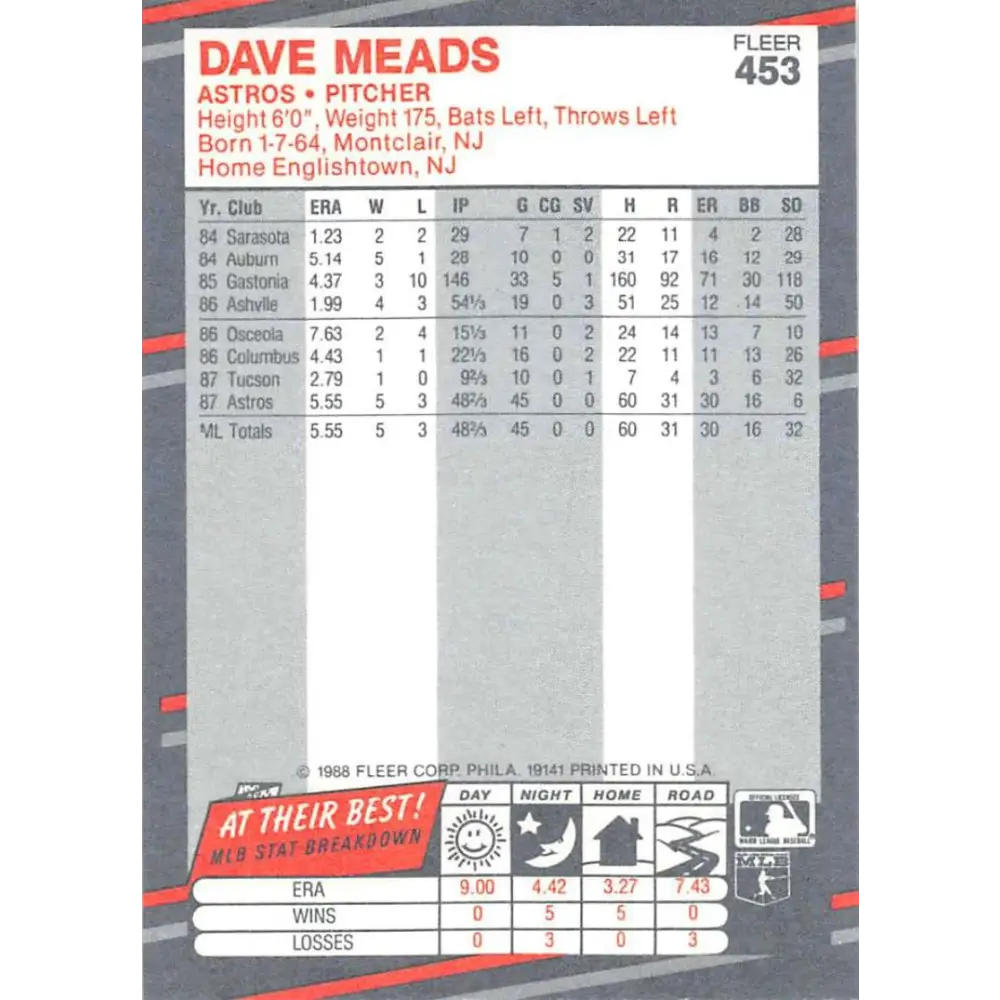 1988 Fleer #453 Dave Meads EX Excellent RC Rookie Houston Astros Baseball Card  Image 2