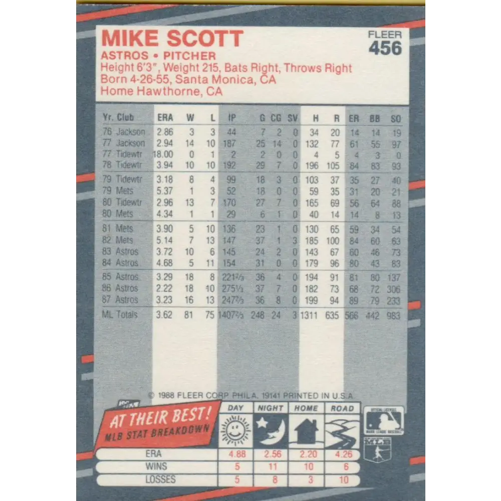 1988 Fleer #456 Mike Scott EX Excellent Houston Astros Baseball Card  Image 2