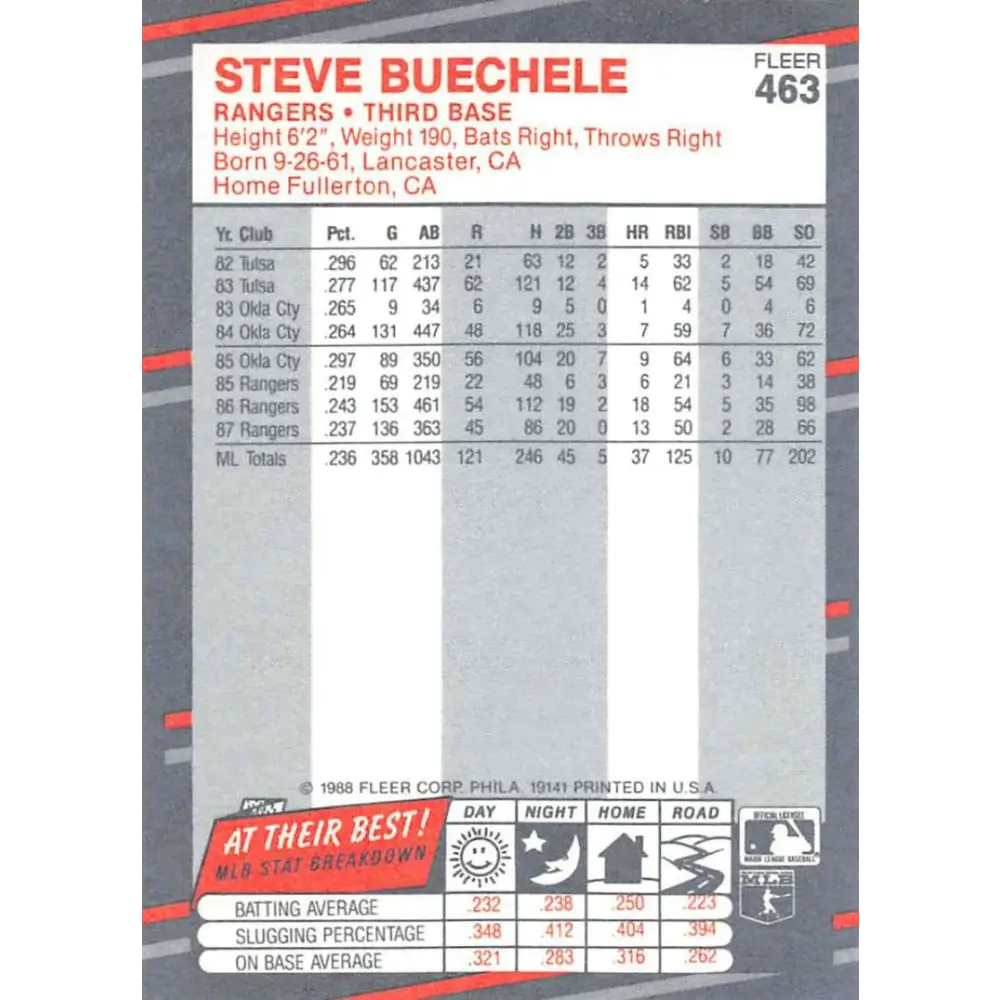 1988 Fleer #463 Steve Buechele EX Excellent Texas Rangers Baseball Card  Image 2