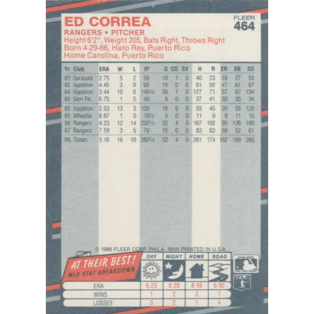 1988 Fleer #464 Ed Correa EX Excellent Texas Rangers Baseball Card  Image 2