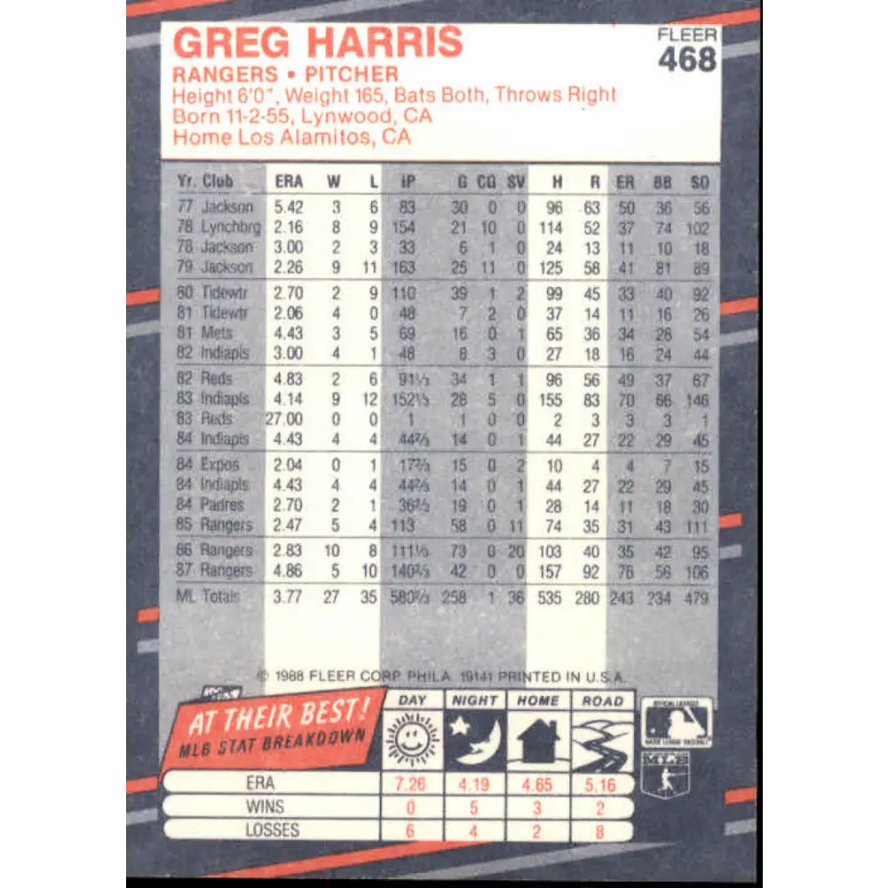 1988 Fleer #468 Greg Harris EX Excellent Texas Rangers Baseball Card  Image 2